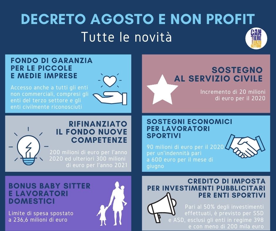 Decreto agosto e non profit